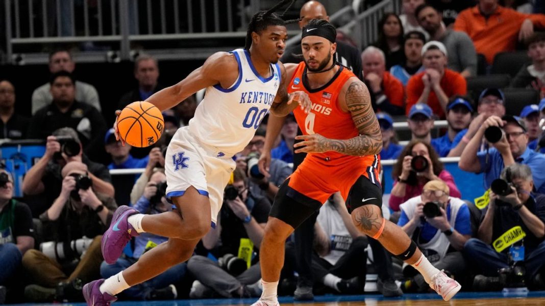 2025-26 men’s college basketball power conference rankings