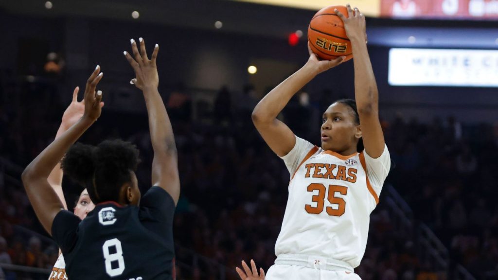 2025 women's basketball Feast Week games: Schedule, analysis