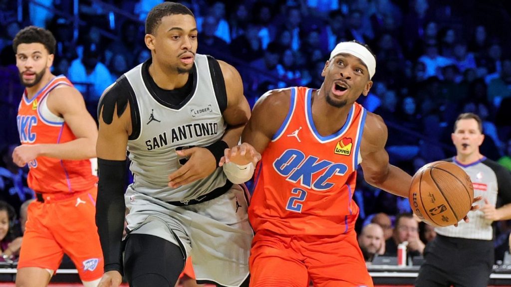 Thunder shrug off loss to Spurs, 'excited' to have challenge