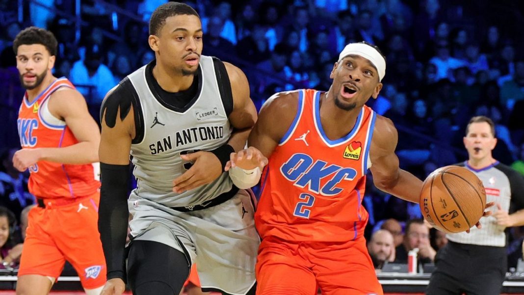 Thunder shrug off loss to Spurs, ‘excited’ to have challenge