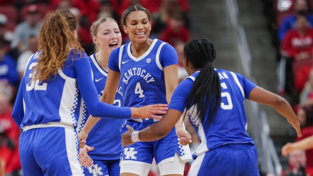 Kentucky, Vanderbilt into top 10; UConn tops AP women’s poll