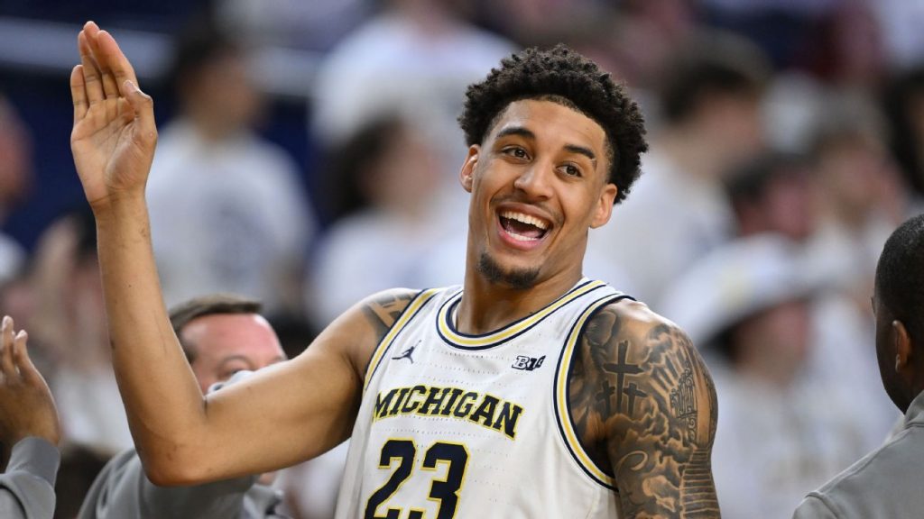 AP men's college basketball Top 25 poll breakdown